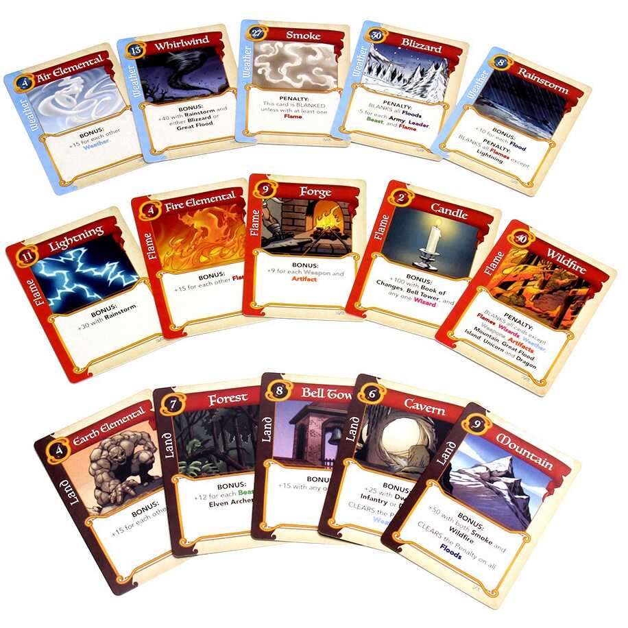 Fantasy Realms Cards