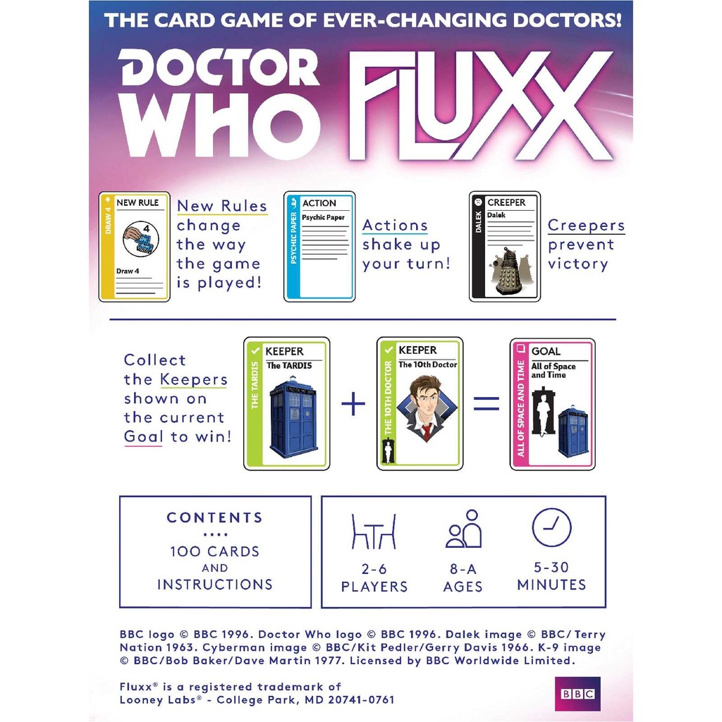 Fluxx - Doctor Who Fluxx Cover Rear