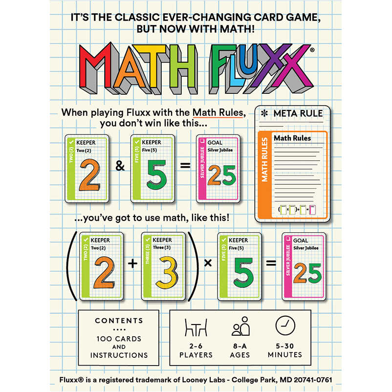 Math Fluxx Cover Rear